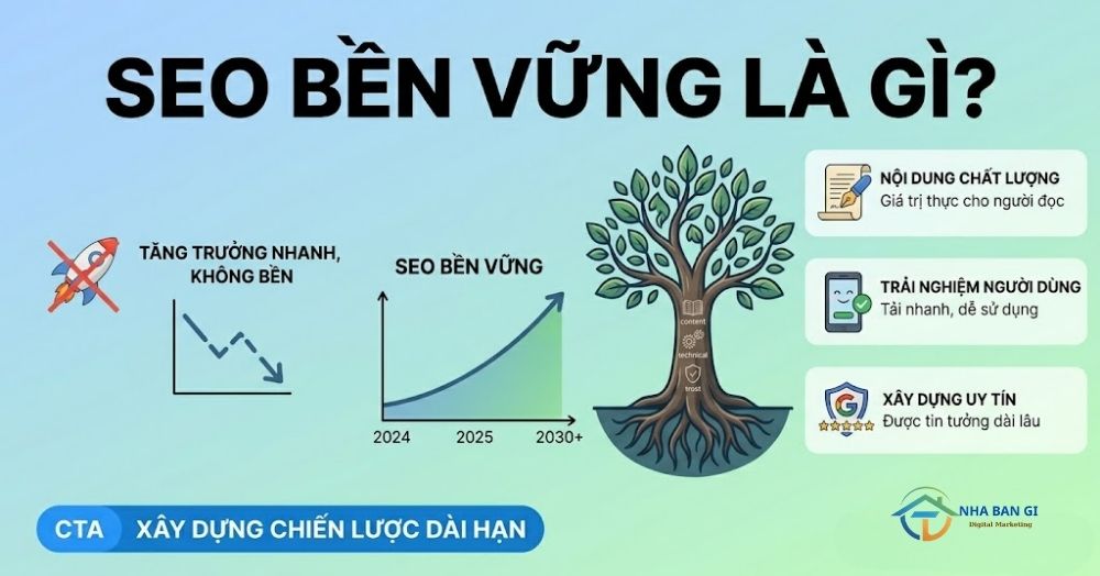 Seo bền vững là gì?
