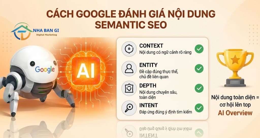 cách Google đánh giá nội dung semantic SEO